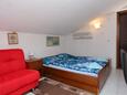 Ložnice Bušinci, Ložnice v ubytování typu studio-apartment, s klimatizací a WiFi.