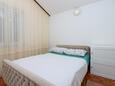 Ložnice 1 Pinezići, Ložnice 1 v ubytování typu apartment, WiFi.