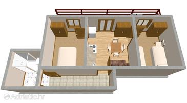 Plan Zavalatica, Plan in the apartment.