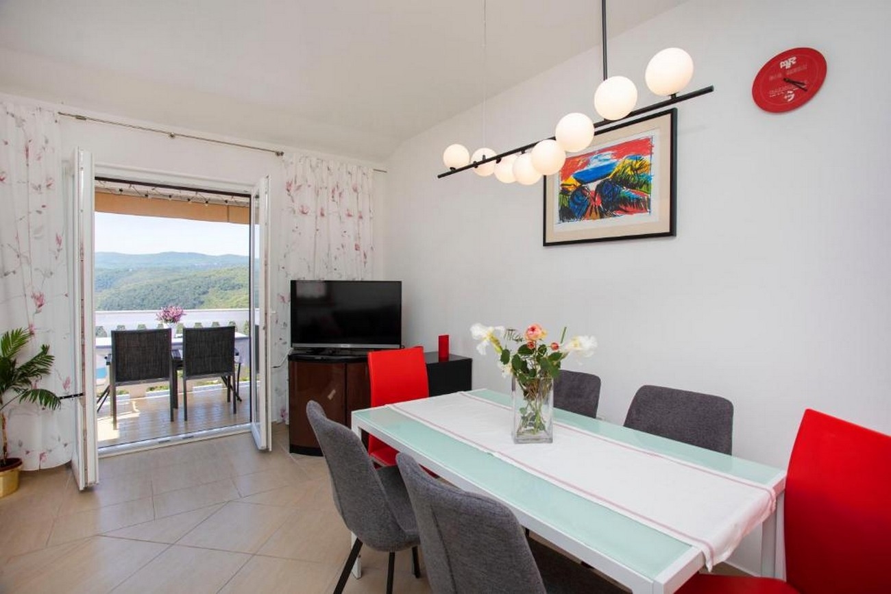 Top Labin Rabac Top Labin Rabac