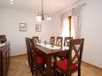 Draga Bašćanska, Столовая в размещении типа house, WiFi.