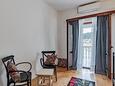 Brna, Bedroom 1 in the house, (pet friendly) and WiFi.