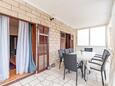 Brna, Terrace in the house, with a sea view, (pet friendly) and WiFi.