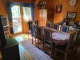 Oroslavje, Jedilnica v nastanitvi vrste house, dostopna klima, Hišni ljubljenčki dovoljeni in WiFi.