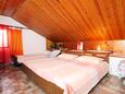 Bedroom 2 Prigradica, Bedroom 2 in the apartment, (pet friendly) and WiFi.