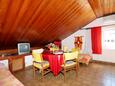Dining room Prigradica, Dining room in the apartment, air condition available, (pet friendly) and WiFi.