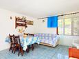 Dining room Prigradica, Dining room in the apartment, (pet friendly) and WiFi.