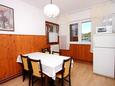Dining room Žrnovska Banja, Dining room in the apartment, (pet friendly) and WiFi.