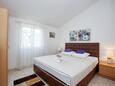 Спальня 1 Ražanj, Спальня 1 в размещении типа house, WiFi.