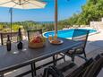Babino Polje, Terrace in the apartment, with a sea view, (pet friendly) and WiFi.
