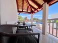 Janjina, Terrace in the house, (pet friendly) and WiFi.
