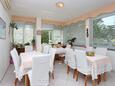 Banjol, Shared dining room in the room, WiFi.