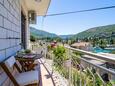 Rožat, Balkon v ubytování typu apartment, s výhledem na moře, domácí mazlíčci povoleni a WiFi.
