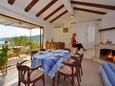 Dining room 1 Mikulina Luka, Dining room 1 in the house, air condition available, (pet friendly) and WiFi.