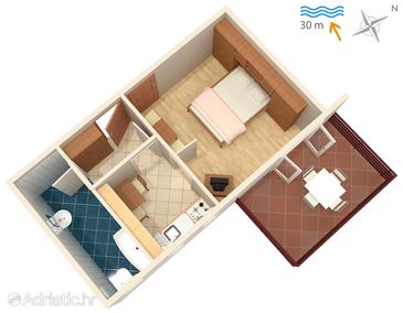 Plan Barbat, Plan in the apartment, dopusteni kucni ljubimci i WIFI.