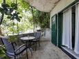 Rogoznica, Терраса в размещении типа studio-apartment, WiFi.