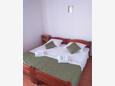 Ložnice 1 Caska, Ložnice 1 v ubytování typu apartment, domácí mazlíčci povoleni.