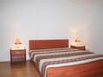 Ložnice 1 Caska, Ložnice 1 v ubytování typu apartment, domácí mazlíčci povoleni.
