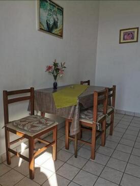 Eetkamer 2