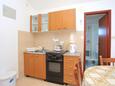 Slatine, Kitchen in the apartment, (pet friendly) and WiFi.