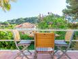Dubrovnik, Общая терраса в размещении типа studio-apartment, с видом на море и WiFi.