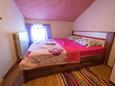 Ložnice 1 Milovčići, Ložnice 1 v ubytování typu apartment, domácí mazlíčci povoleni a WiFi.
