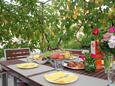 Lukoran, Terrace in the apartment, (pet friendly) and WiFi.