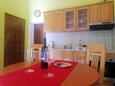 Dining room Lovište, Dining room in the apartment, WiFi.