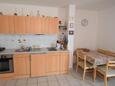 Milovčići, Столовая в размещении типа apartment, WiFi.