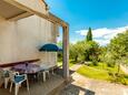 Njivice, Terrace - view in the apartment, WiFi.