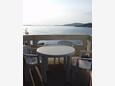 Terrace Metajna, Terrace in the room, with a sea view, (pet friendly) and WiFi.