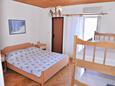 Bedroom Metajna, Bedroom in the room, air condition available, (pet friendly) and WiFi.