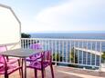 Prigradica, Terrasse dans l’hébergement en type apartment, avec la vue sur la mer et WiFi.