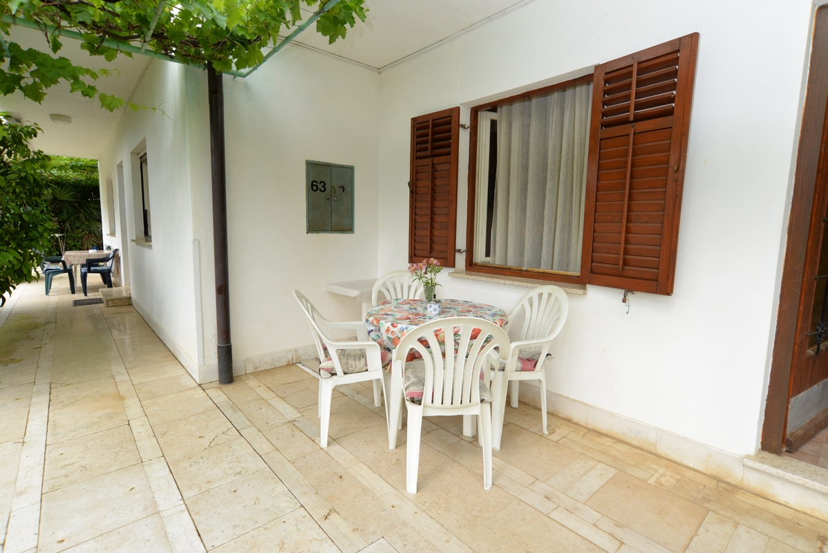 Top Labin Rabac Top Labin Rabac