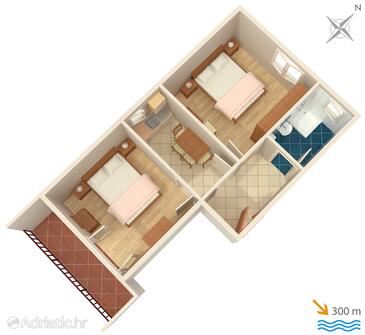 Plan Jelsa, Plan in the apartment, dopusteni kucni ljubimci.