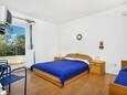 Ložnice Pokrivenik, Ložnice v ubytování typu room, s klimatizací, domácí mazlíčci povoleni a WiFi.