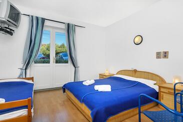 Pokrivenik, Ložnice v ubytování typu room, s klimatizací, domácí mazlíčci povoleni a WiFi.