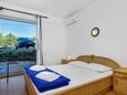Bedroom Pokrivenik, Bedroom in the room, air condition available, (pet friendly) and WiFi.