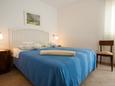 Спальня 2 Rastići, Спальня 2 в размещении типа apartment, WiFi.