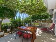 Terrace Rastići, Terrace in the apartment, with a sea view and WiFi.