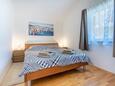 Спальня 1 Cres, Спальня 1 в размещении типа apartment, WiFi.