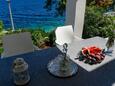 Prigradica, Terrace in the apartment, with a sea view, (pet friendly) and WiFi.