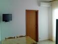 Dining room Ražanj, Dining room in the apartment, air condition available and WiFi.