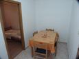 Dining room Ražanj, Dining room in the apartment, WiFi.