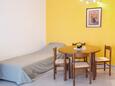 Столовая Rastići, Столовая в размещении типа apartment, WiFi.