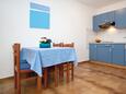 Столовая Rastići, Столовая в размещении типа studio-apartment, WiFi.
