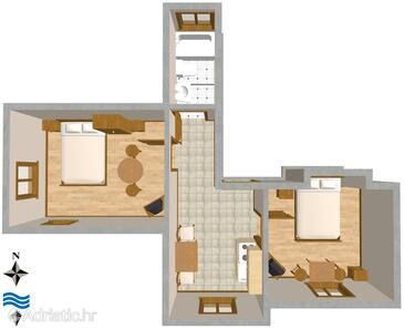Plan Split, Plan in the apartment.