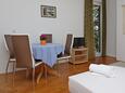 Blagovaonica Novalja, Blagovaonica u smještaju tipa apartment, WiFi.