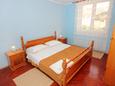 Ložnice 1 Dubrovnik, Ložnice 1 v ubytování typu apartment, WiFi.