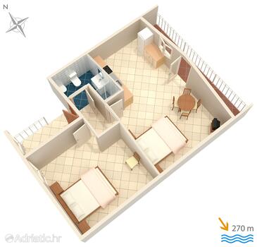 Plan Novalja, Plan in the apartment, dopusteni kucni ljubimci i WIFI.